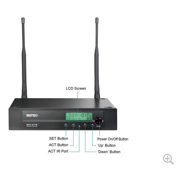 Mipro Act-311b (6a) Base Receptora